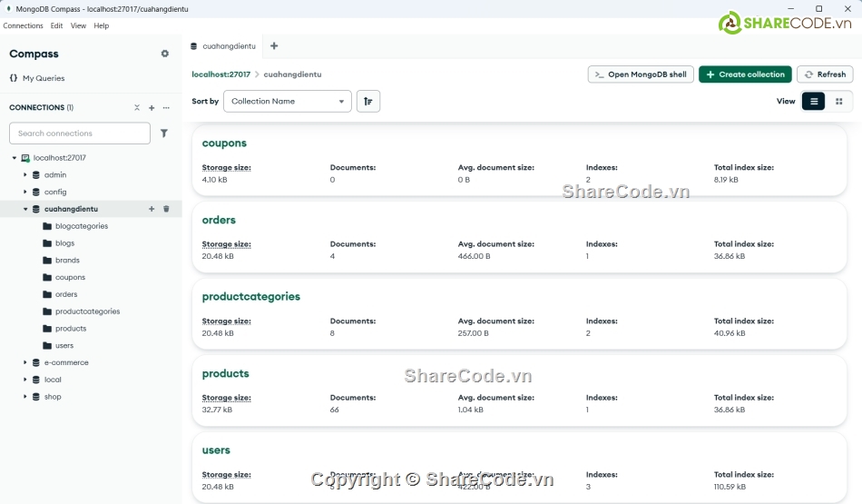 web,Source website,website,điện tử,code bán đồ,Sharecode